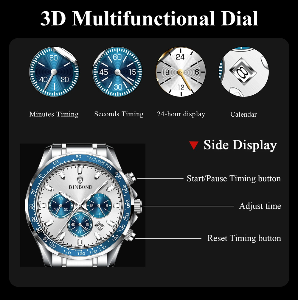 Sports New Men Chornograph Wat - Luxury Watch Investment recension och pris